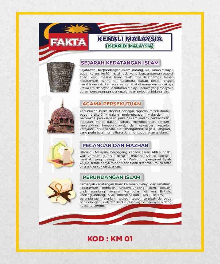 POSTER FAKTA-FAKTA MALAYSIA - KedaiBannerSekolah.com